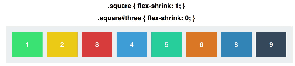 Flexbox